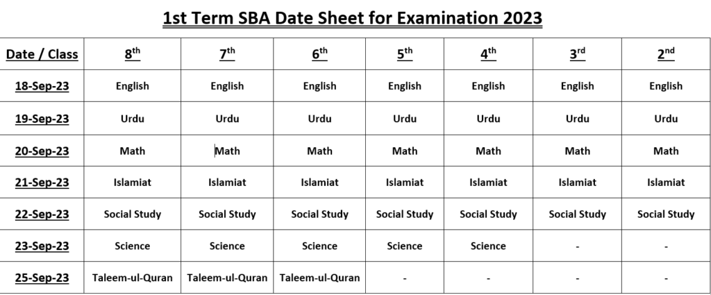 1st Term SBA Date Sheet for Examination 2023