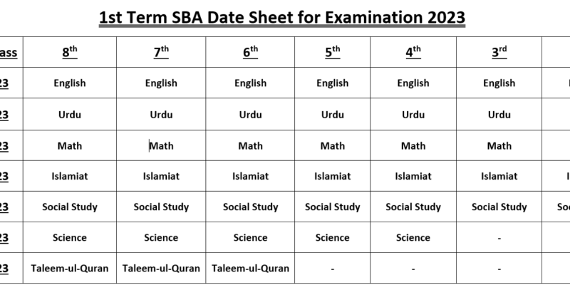 1st Term SBA Date Sheet for Examination 2023