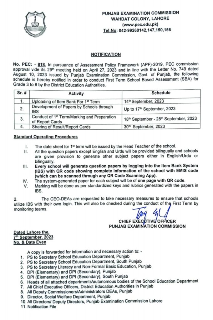 1st Term SBA Examination 2023 SOPs