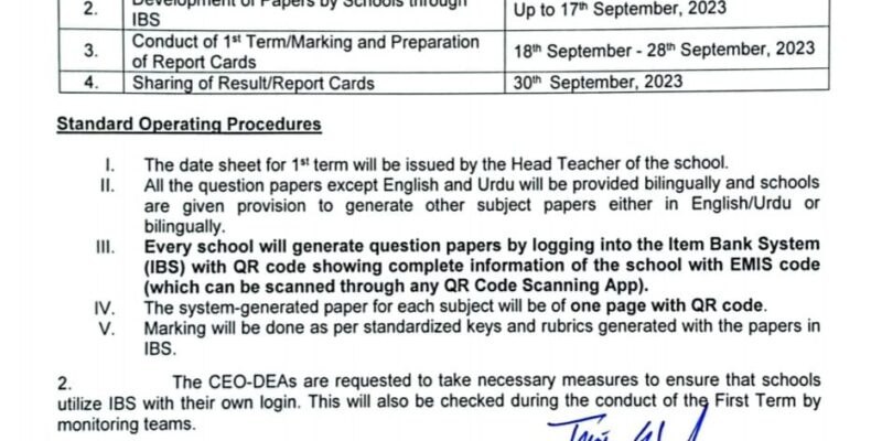 1st Term SBA Examination 2023 SOPs
