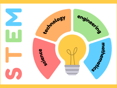 STEM 03 days training of 216 Master Trainers on STEM