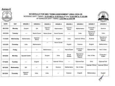 Mid-Term SBA Date Sheet 2024-24