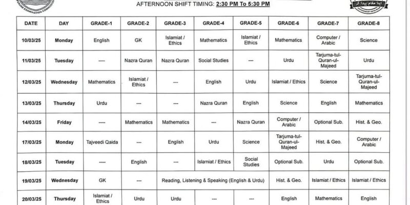 End-of-Year SBA 2025 Date Sheet